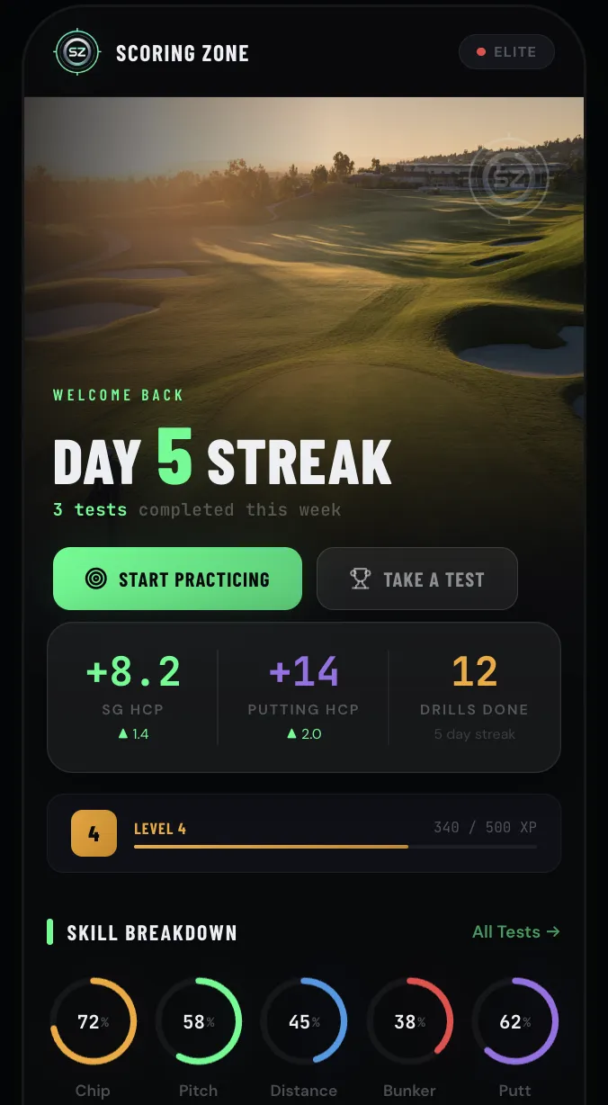 Scoring Zone app new home screen showing short game challenges and scoring dashboard